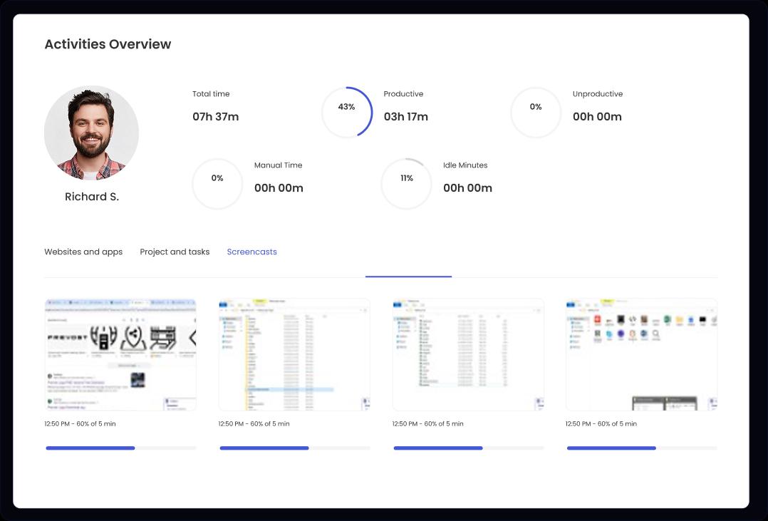 TraqNext activity monitoring software dashboard for remote and hybrid teams