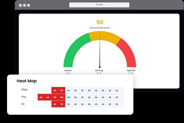 Predictive burnout analytics for early workforce fatigue detection in TraqNext